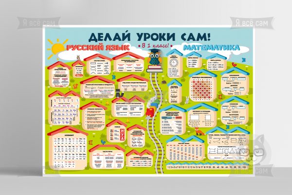 Плакат "Делай уроки сам" для 1 класса. Русский язык и Математика