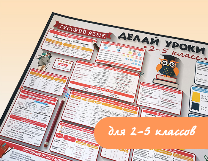 Плакат «Делай уроки сам» для 2-5 классов. Русский язык и Математика