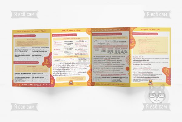 Буклет «Виды разборов по русскому языку в начальной школе»